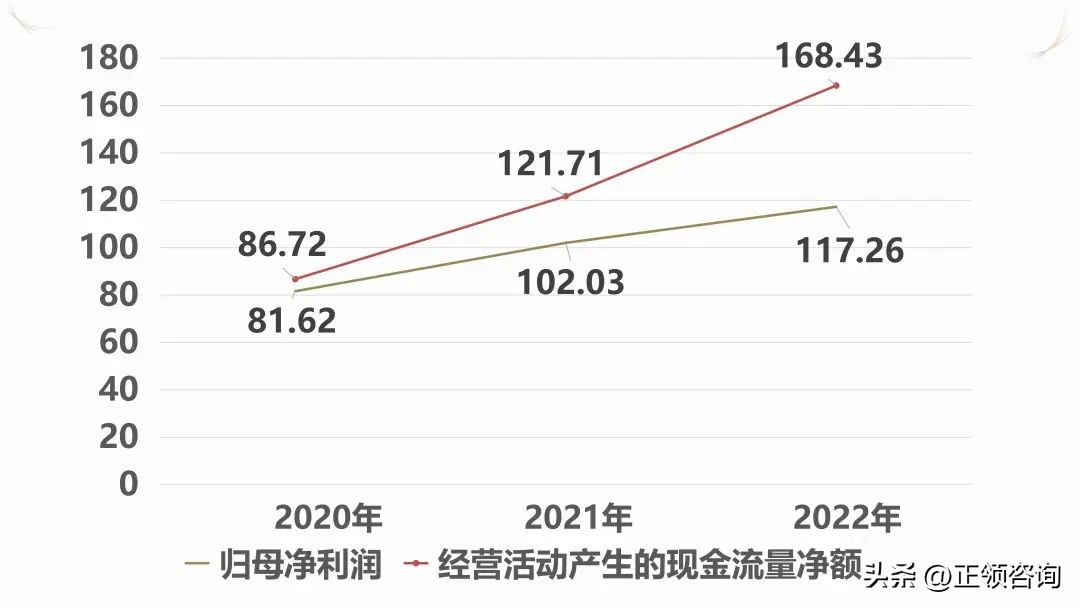 中机认检新股第一天卖吗,中机认检新股申购要买多少股