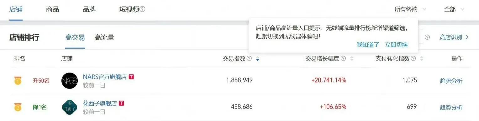 肖战代言化妆品线下活动,肖战护肤