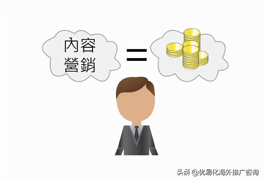 外贸推广b2b网站有哪些,如何做外贸网站推广方式