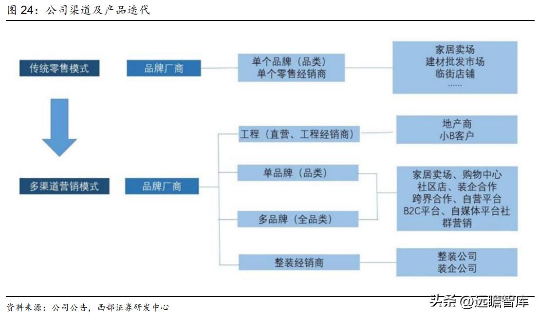 衣柜整装衣柜,索菲亚衣柜全屋定制盛大开业