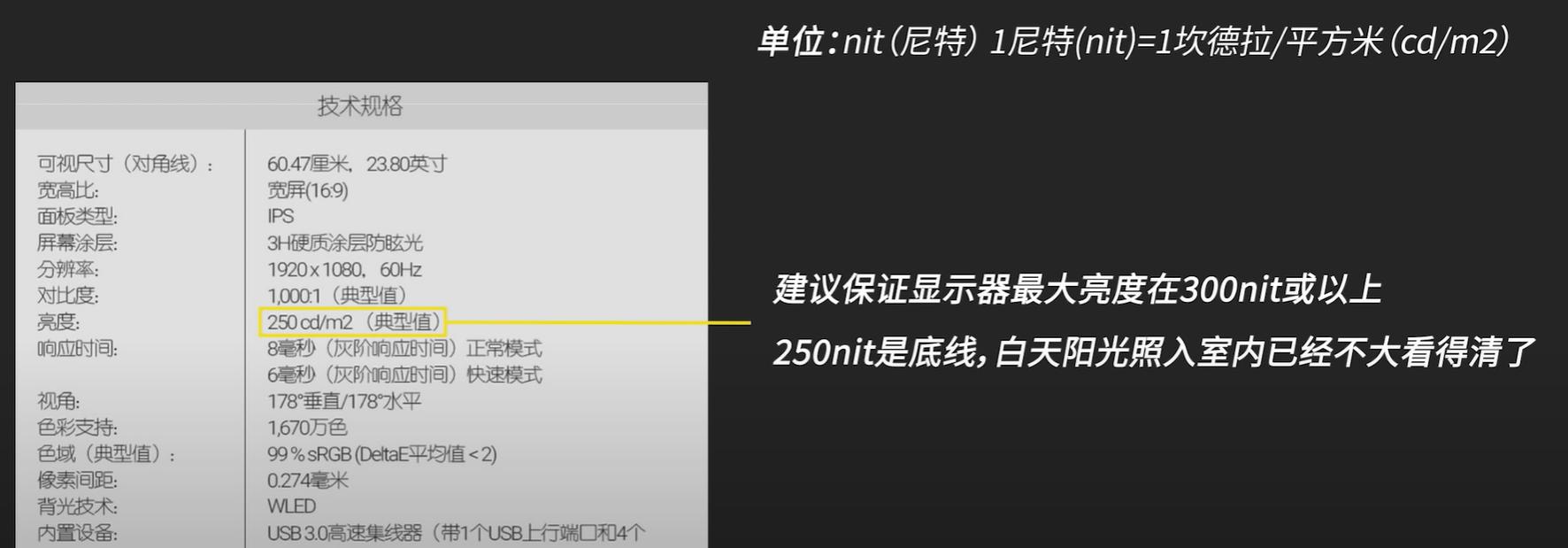 显示器va和ips和tn的区别,显示器va和tn和ips怎么分辨