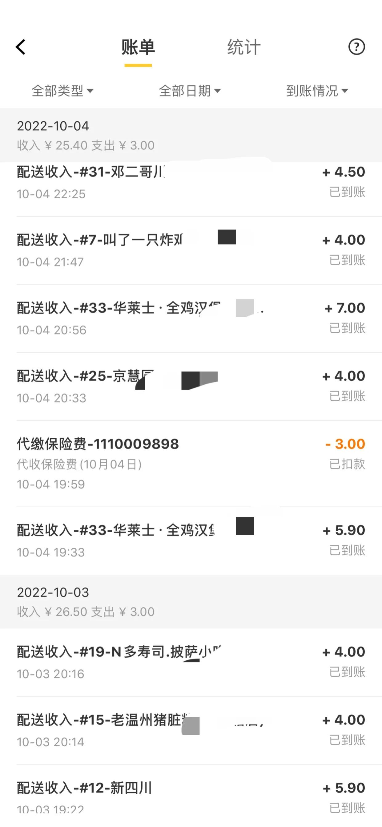 兼职送外卖一个月大概能挣多少钱,兼职送外卖丢人吗