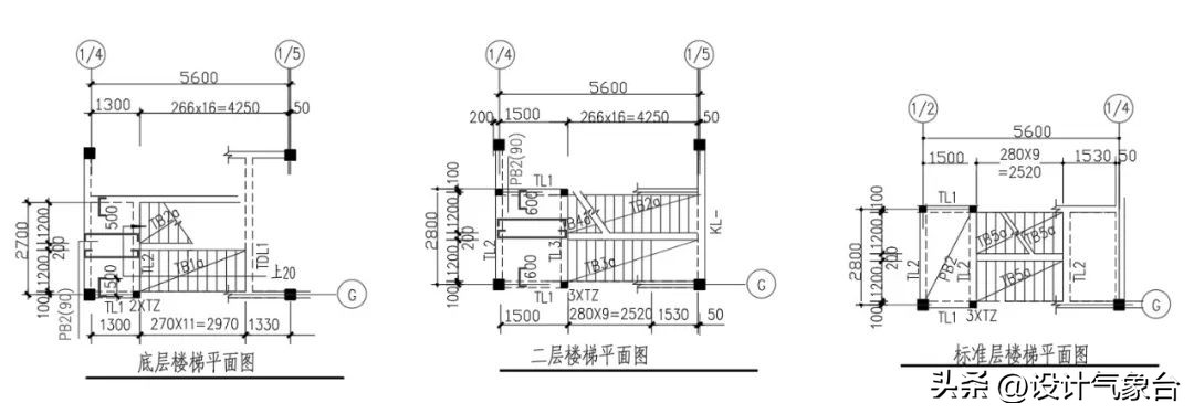 cad如何用实际尺寸画图,cad怎么根据现场尺寸画图