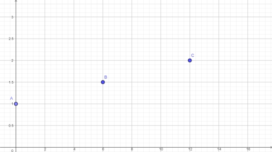 矩道化学虚拟仿真实验室免费,矩道科技虚拟仿真实验室