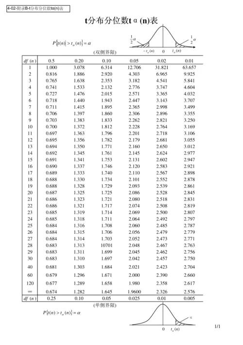 跟我学办公技能,跟我学电脑办公书籍
