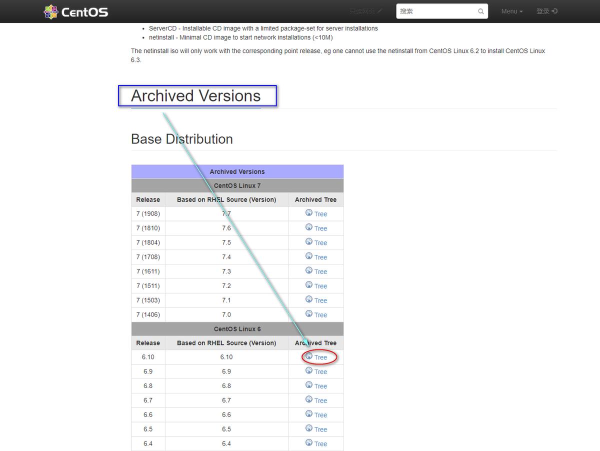 vmwarespringboot,springboot服务端渲染