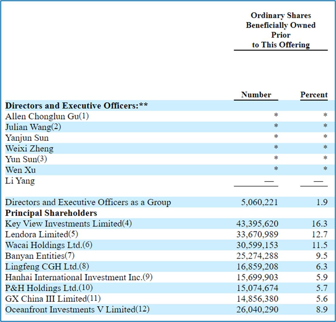新网银行美利车贷违约金,新网银行迎来艰难时刻