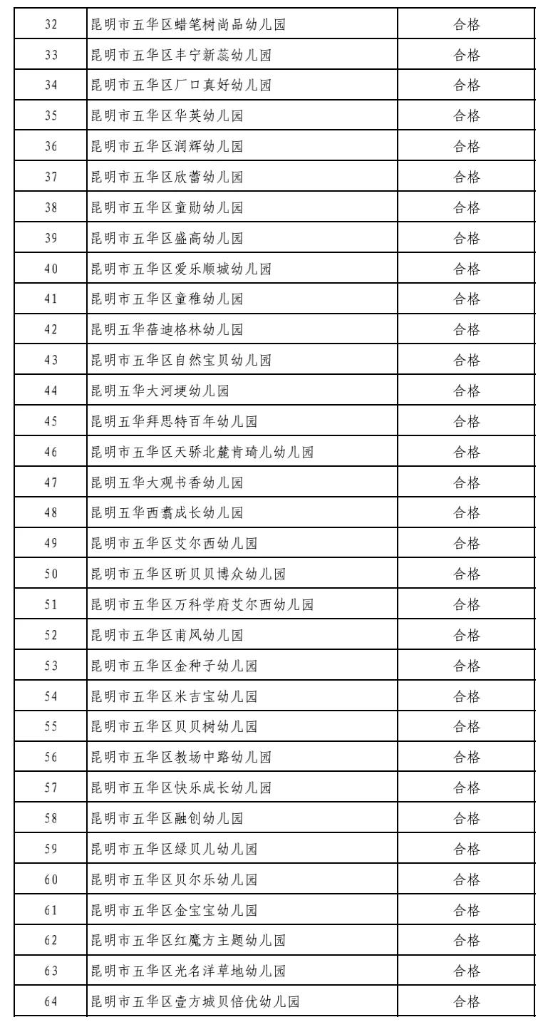 昆明校外培训课英语收费,昆明西山区校外培训