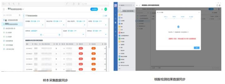 疫情防控信息化开源项目,疫情云防控系统