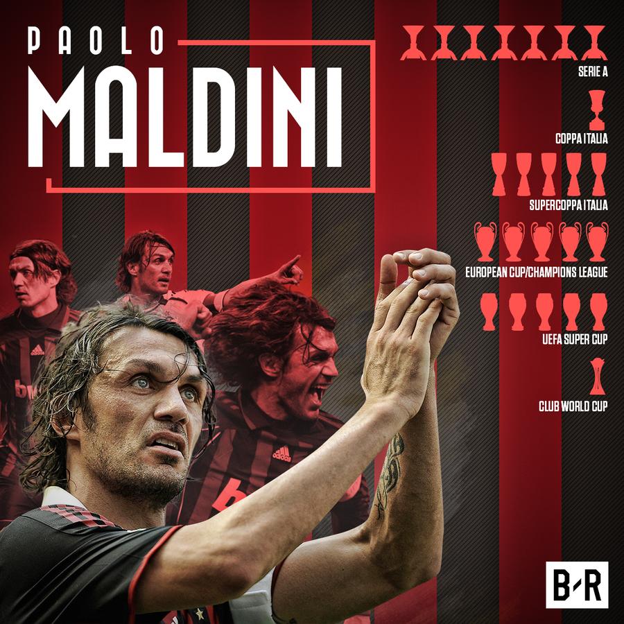 帕尔马与布冯卡纳瓦罗,马尔蒂尼和布冯谁威望高