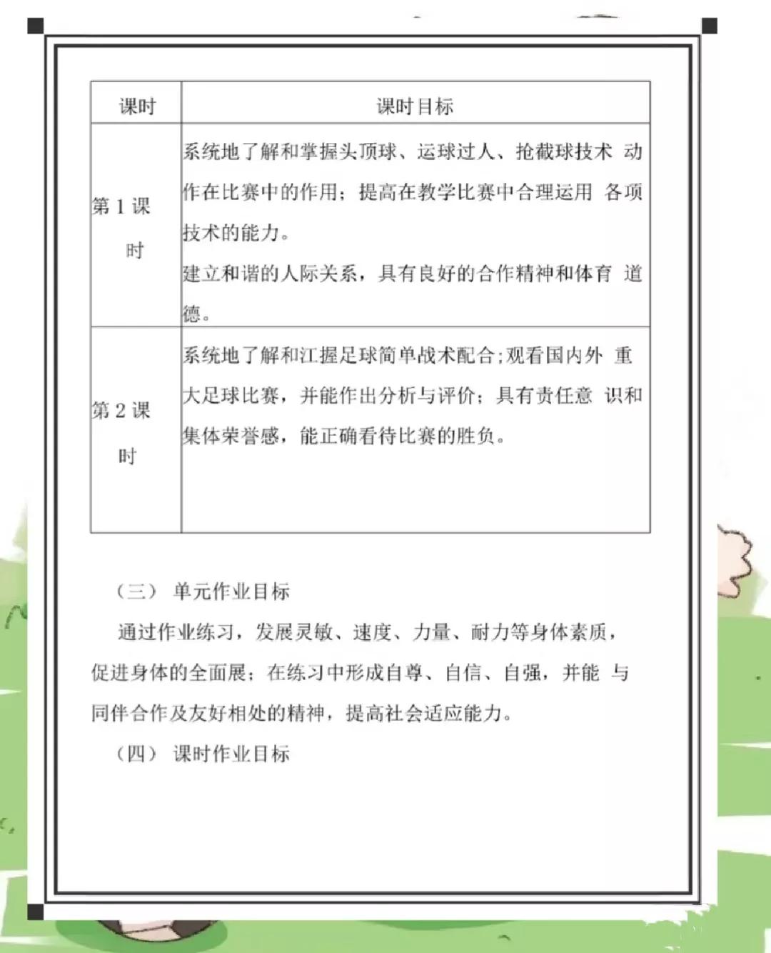 体育作业足球设计优秀案例,初中体育作业设计大赛一等奖