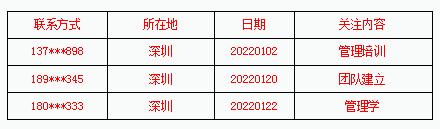 帮寻客——精准企业数据系统介绍