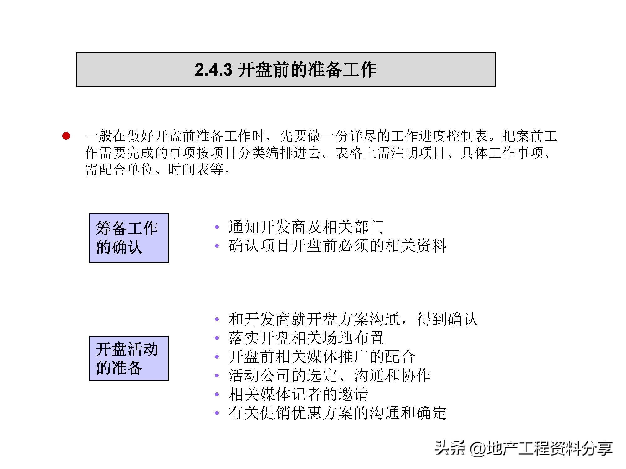 房地产前期营销策划方案范文,房地产前期定位策划报告报价