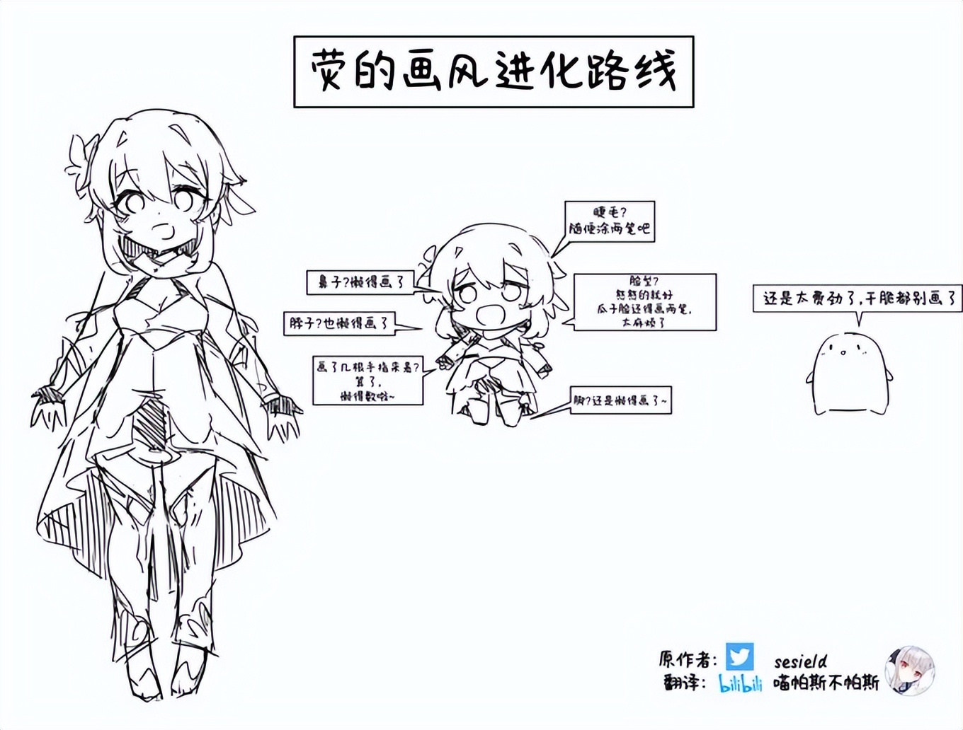 原神官方漫画图,原神漫画都有哪些