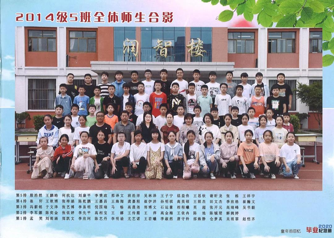 70年代临沭东白旄小学毕业照,历年临沭三小毕业照