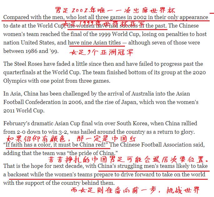 尴尬！《今日美国》杂志：中国足球的复兴将由妇女和女孩来引领