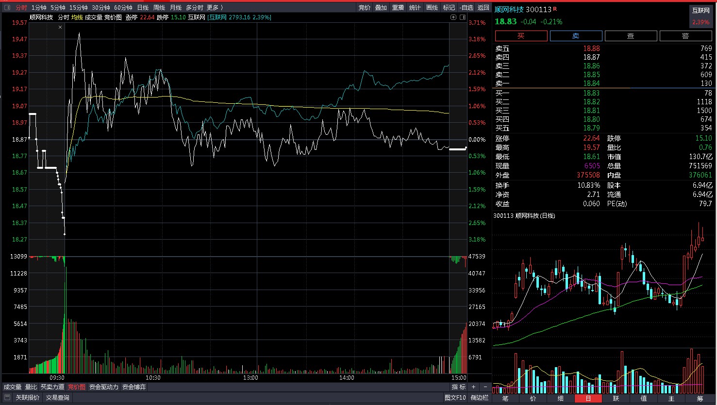 鐐掕偂璇讳功,鐐掕偂渚涘▋璇讳功