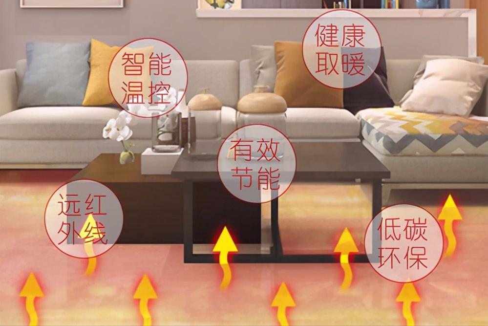 空气能地下取暖怎么安装,空气能取暖什么牌子最好