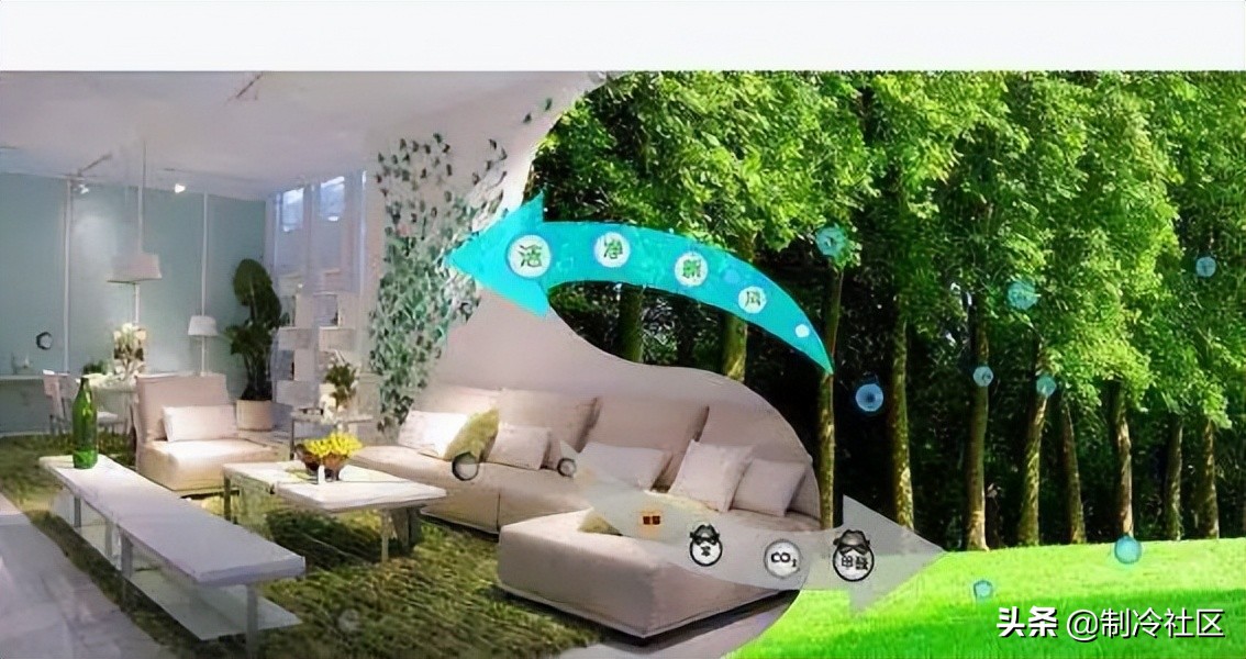 顶送风和地送风区别,顶送风新风系统