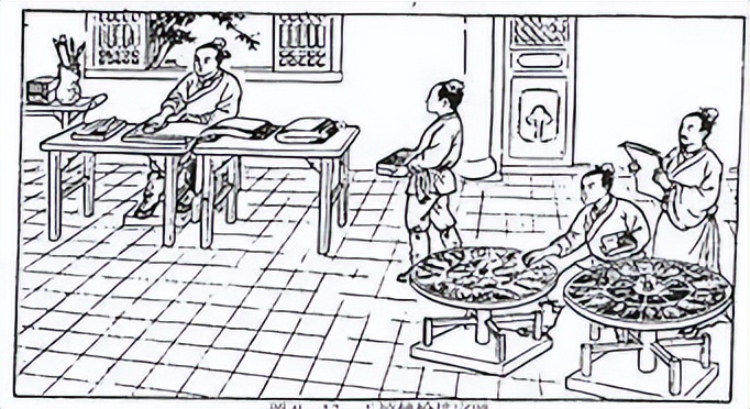 元朝农学家王祯,农学家王祯