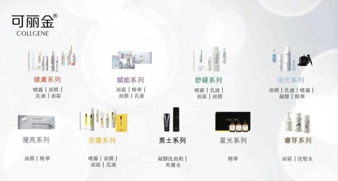 李佳琦医美面膜,李佳琦面膜医美