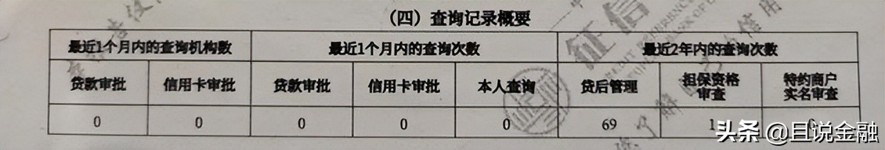 近三年的个人征信报告是什么样,个人征信报告解读