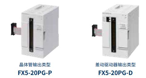 基于IQ-F系列脉冲定位控制方案