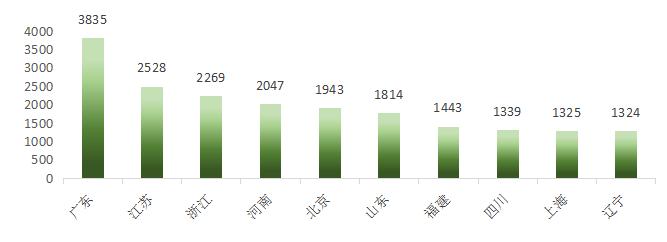 欧阳娜娜nabi品牌介绍视频,欧阳娜娜nabi品牌为什么这么贵