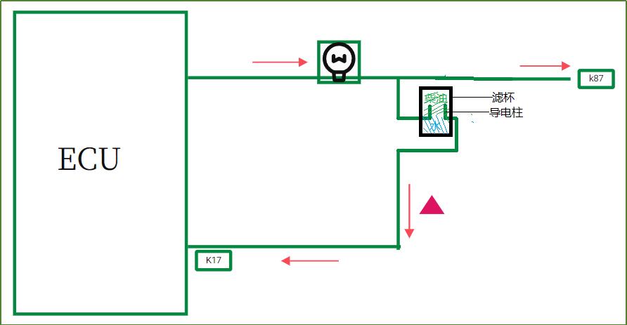 油里面有污渍如何清理,油中有水故障排除