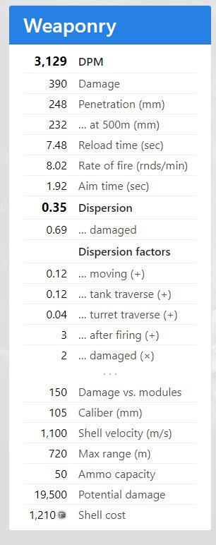 坦克世界amx30b怎么下线了,坦克世界amx30b最新配件推荐