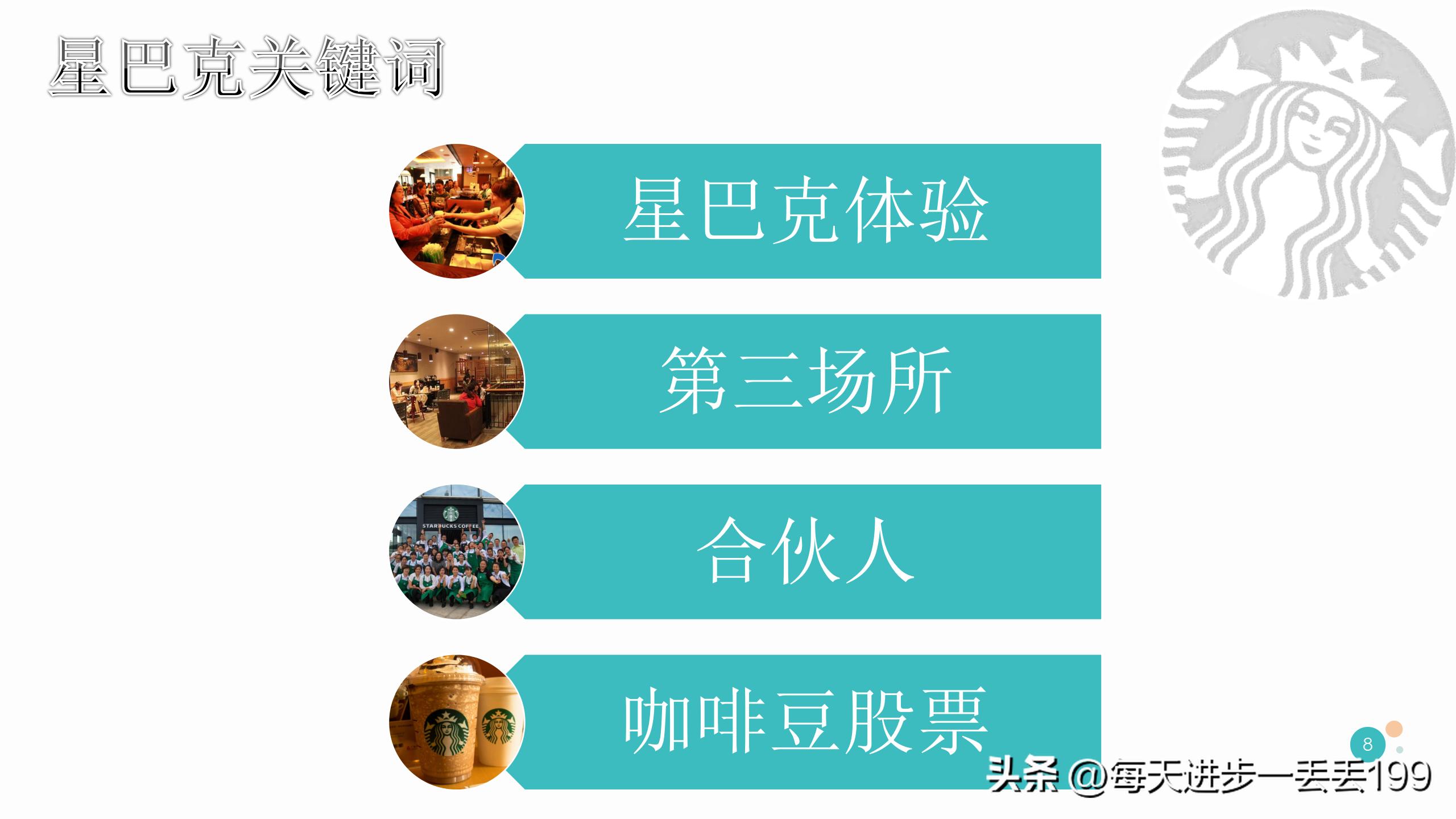 0079案例咖啡星巴克人力资源管理案例分析-37页