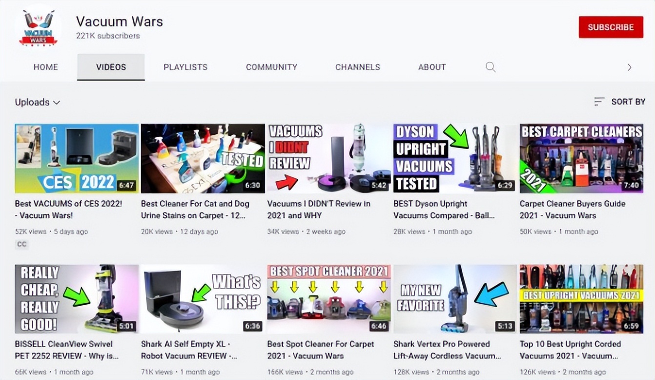 独立站跨境电商如何选品,独立站跨境电商怎么选品