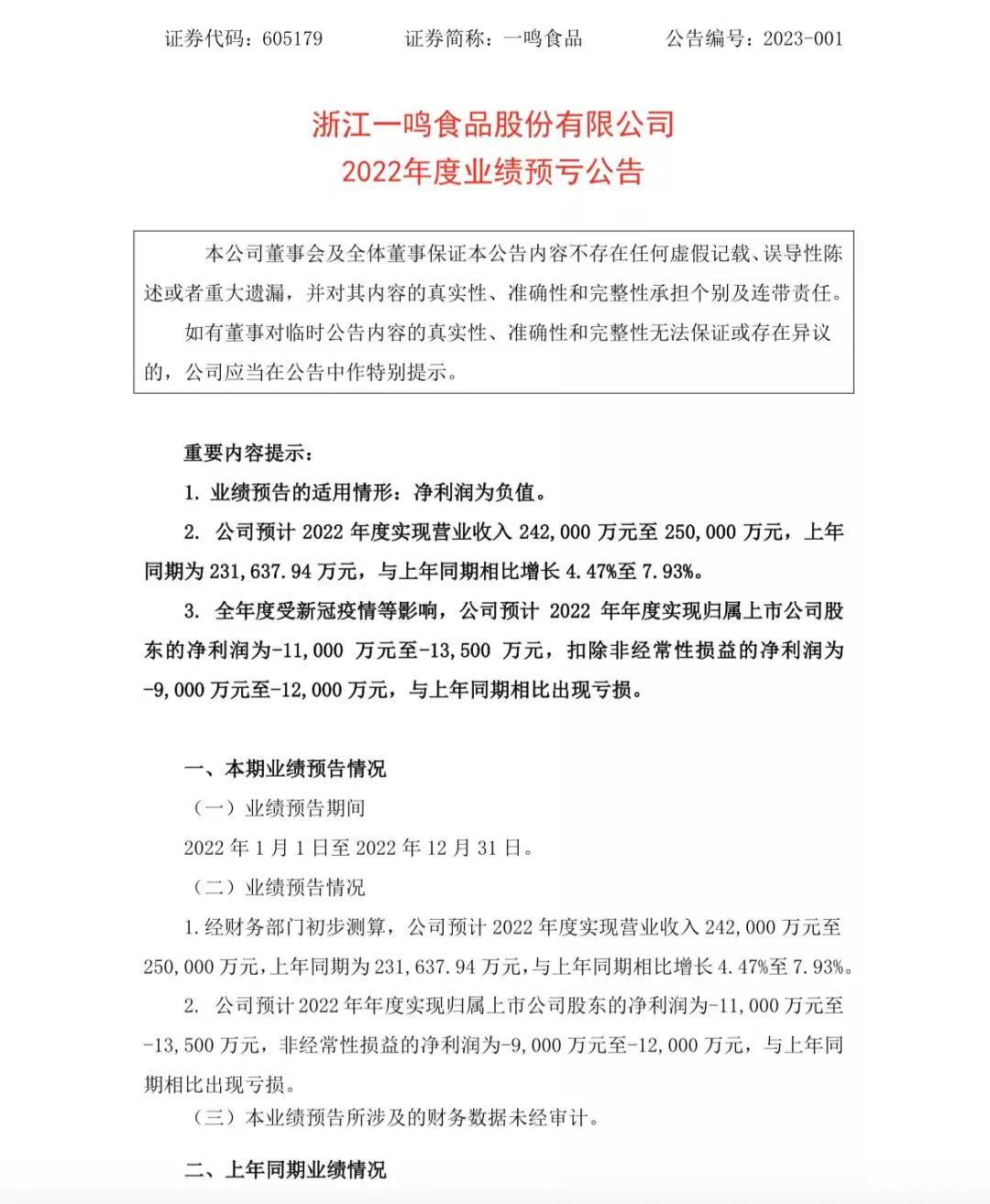 一鸣生意很好为啥亏损这么多,一鸣食品利润增长的原因