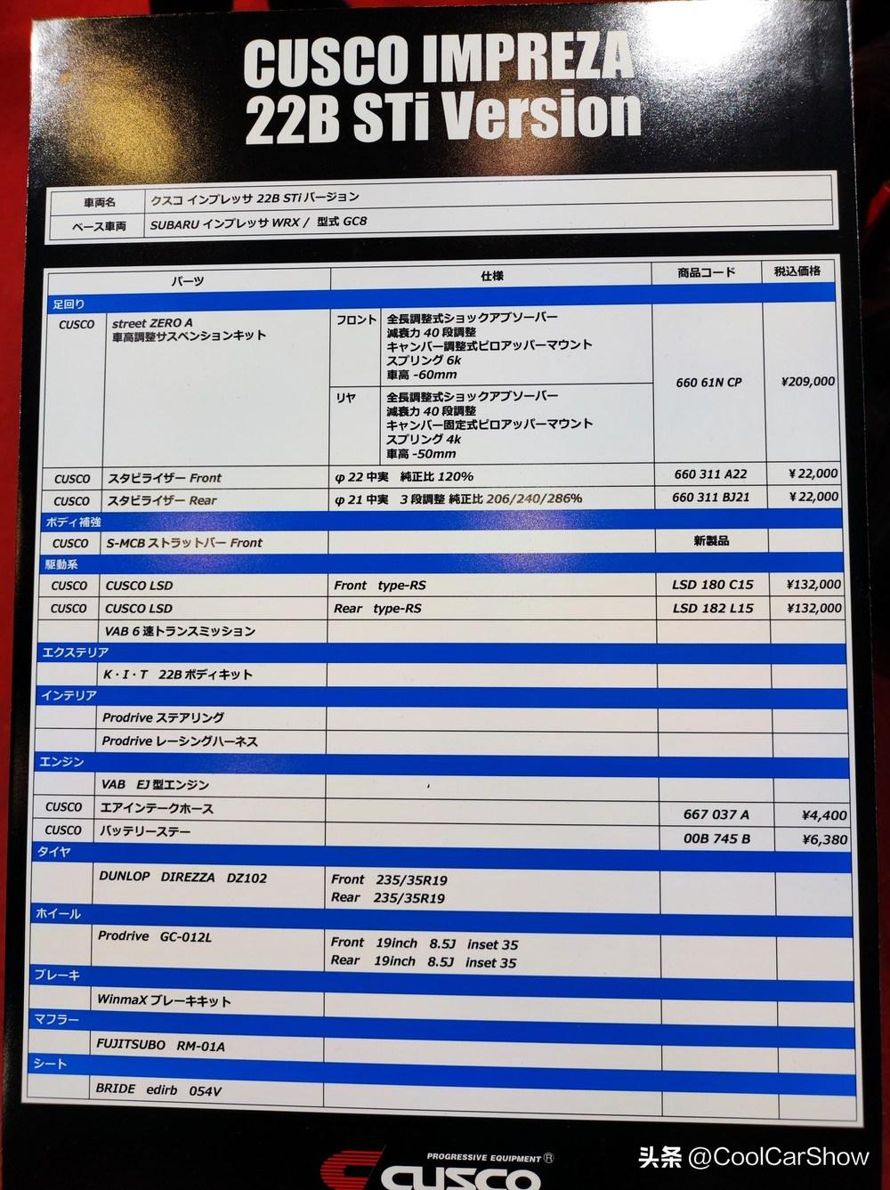 东京改装展现场,东京改装展nsx