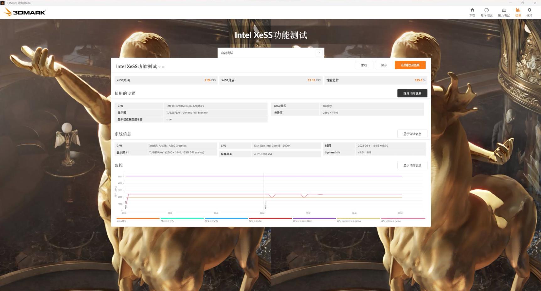 a380显卡是什么水平,a380显卡相当于什么a卡