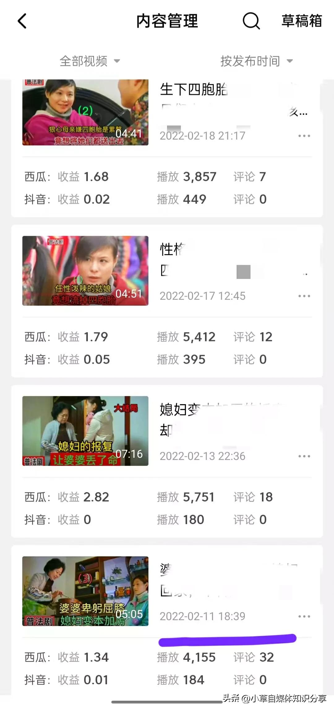 头条文章开通赞赏后有人打赏吗,头条赞赏功能怎么开通