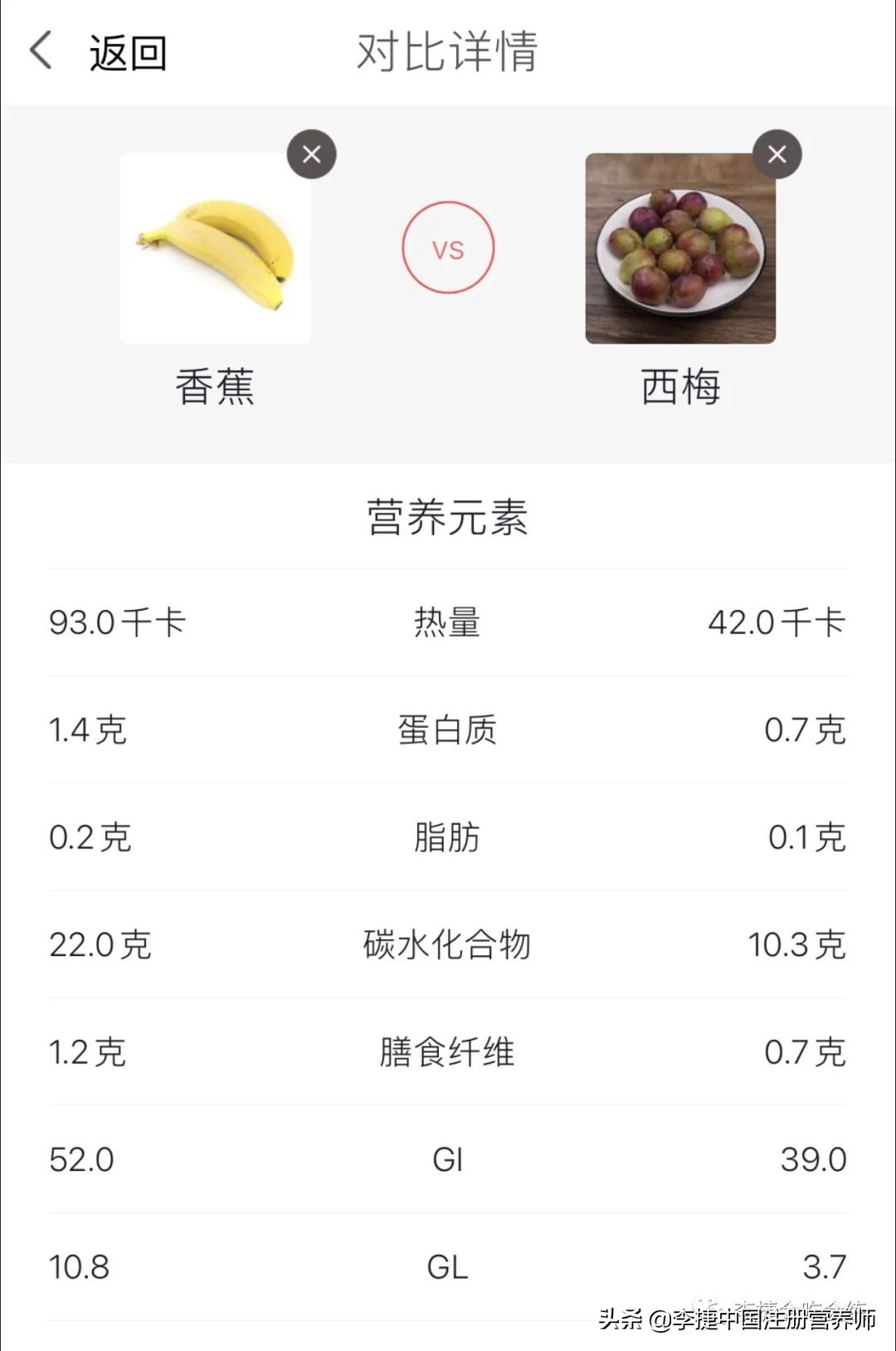 膳食纤维糖有用吗,膳食纤维丰富有益健康