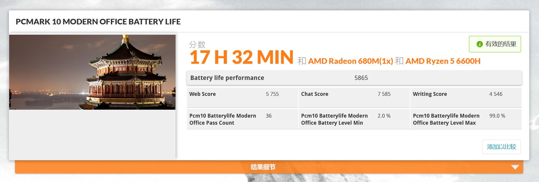 联想thinkbook16+锐龙测评优缺点,联想thinkbook16锐龙版评测电竞