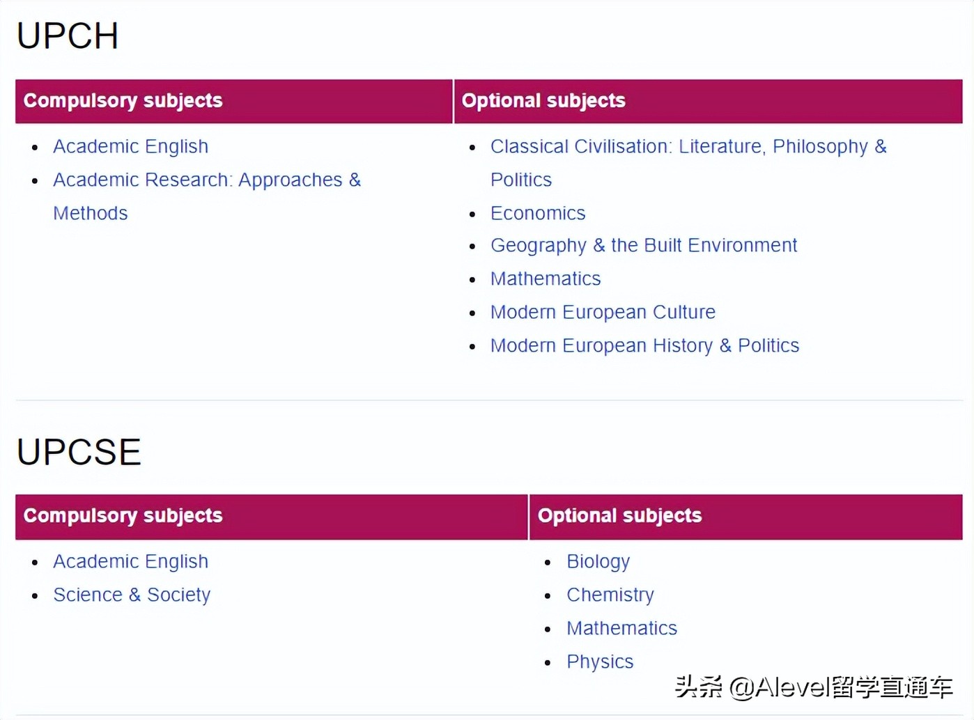 英国ucl硕士预科班的真实感受,英国ucl预科好不好