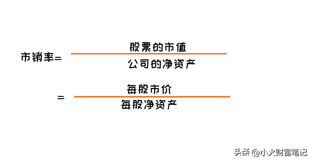 怎么看几年前股票的估值和市净率,股票估值大全