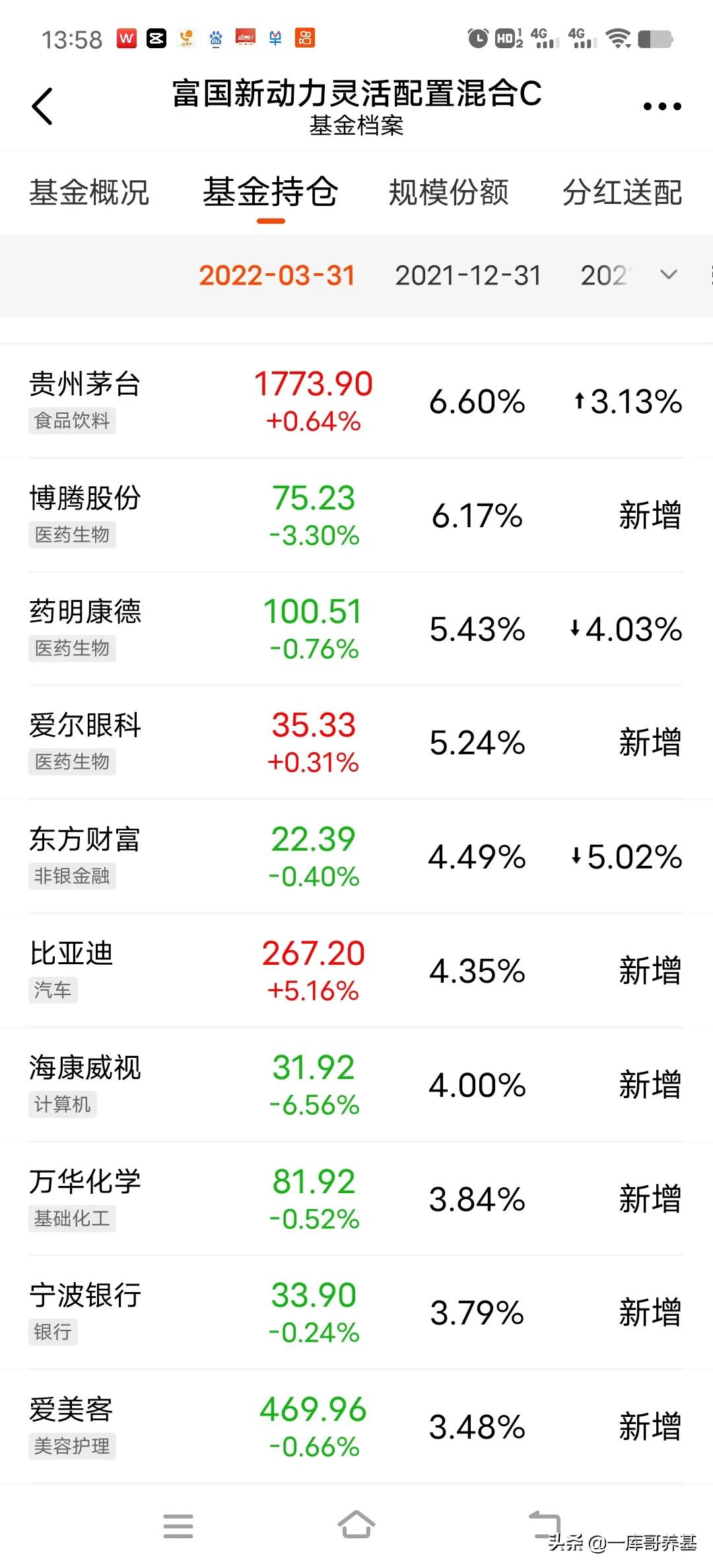 分享基金定投收益,分享几个创业的好项目