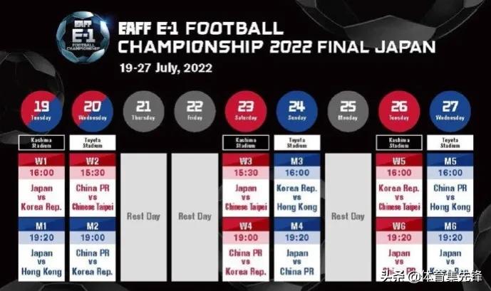 韩媒嘲讽中国男足：史上最差,韩媒中国男足弱旅