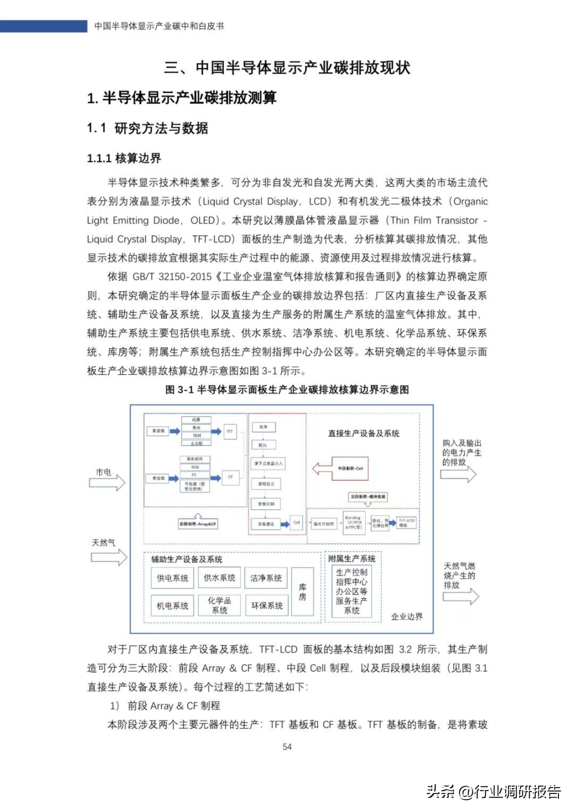 2022年中国半导体显示产业碳中和白皮书