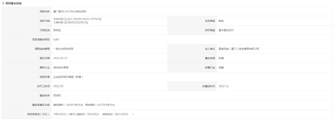 厦门经济转型发展趋势,厦门市商业区有哪些