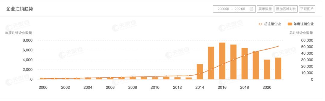 旺顺阁董事长,旺顺阁创始人