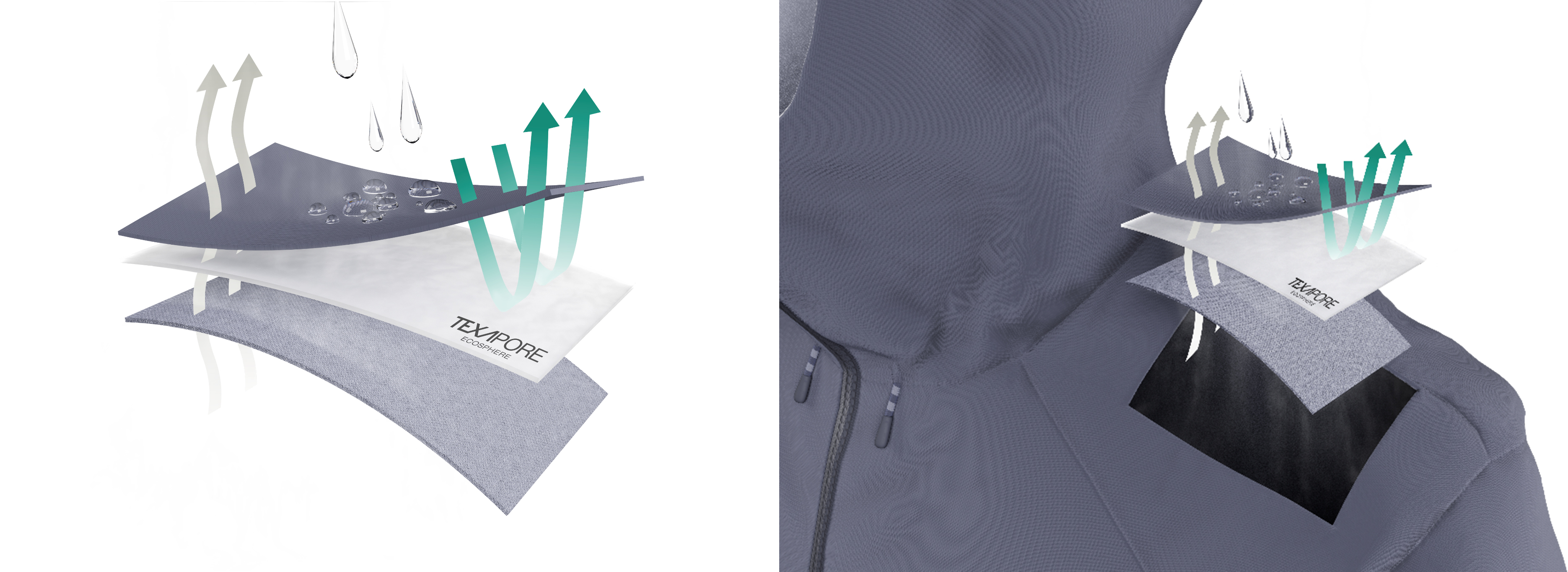 狼爪重磅发布德国精工徒步新品以可持续创新理念打造全局防护