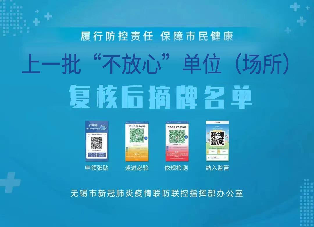 关于疫情管控不到位的整改报告,关于疫情防控居家隔离不严的通报