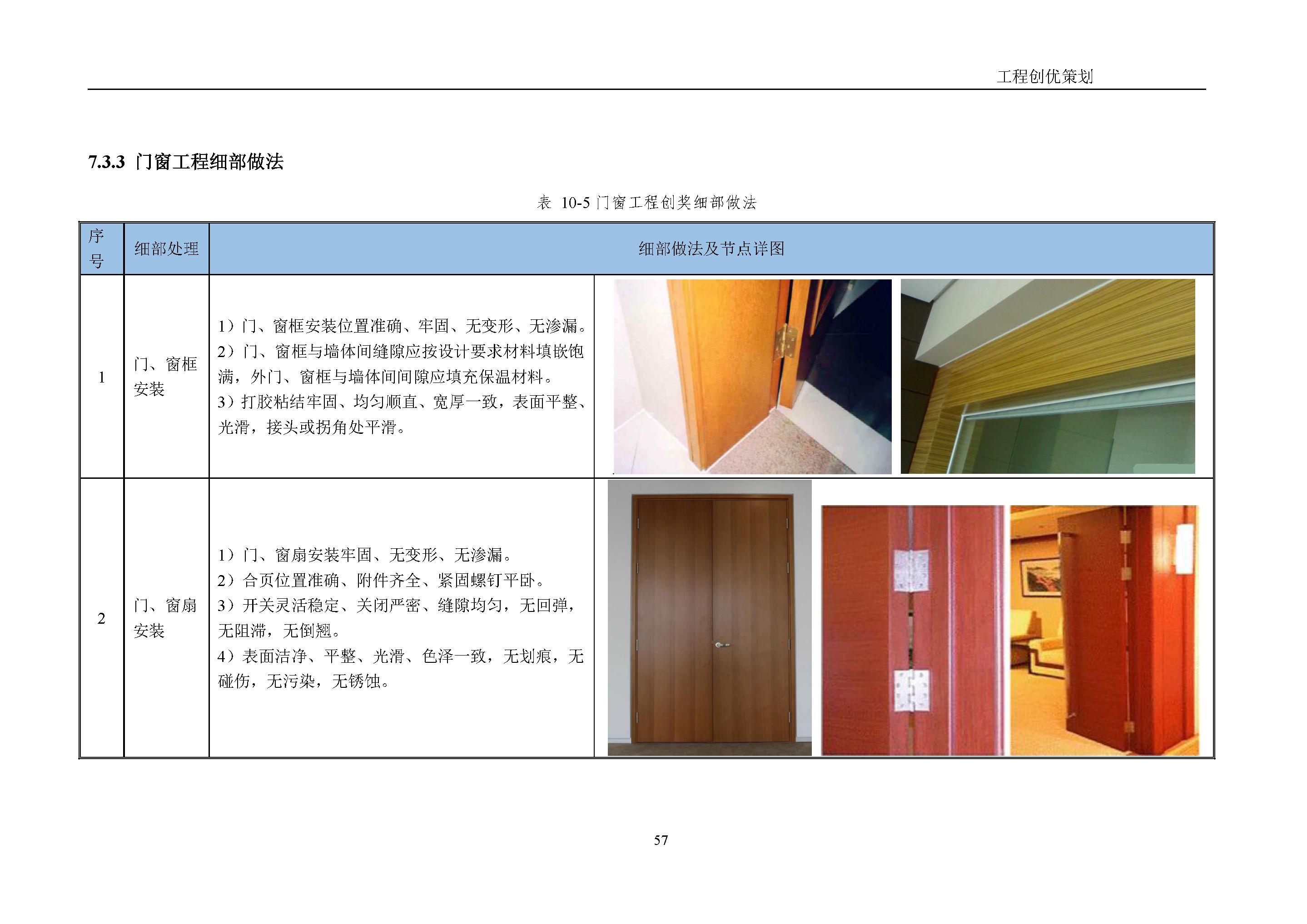 地产项目商业综合体设计任务书,综合体项目立项策划方案几大要素