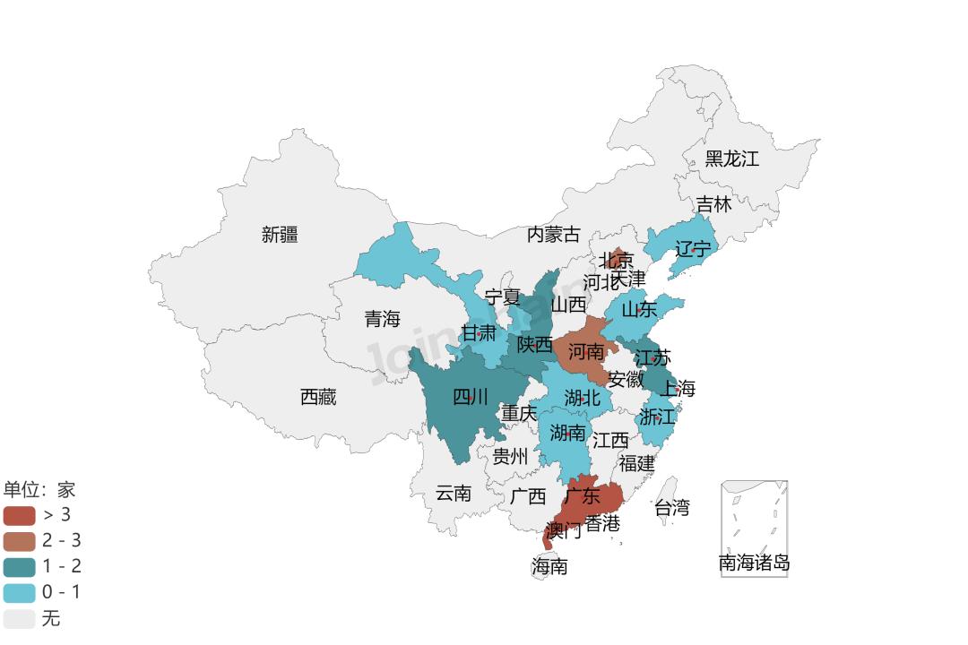 放射治疗行业分析,2022放射医学技术目录