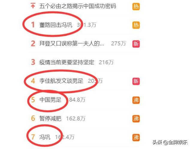 董路回应巩汉林言论视频,冯巩巩汉林足球